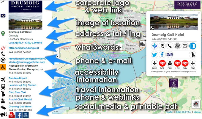 Gettinghe.re annotated web page image
